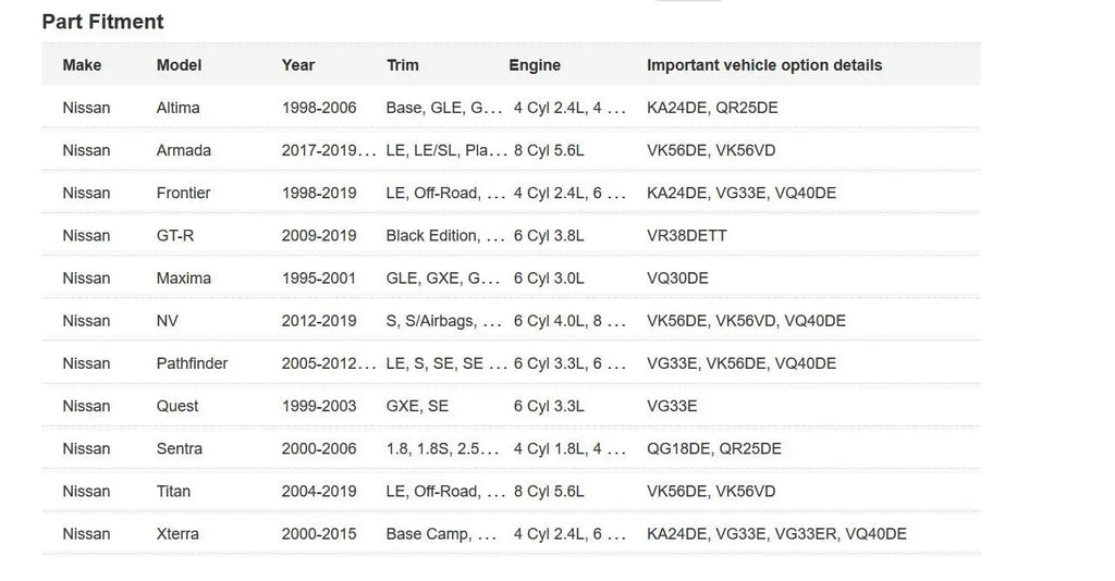 Genuine Nissan Parts - Authentic Catalog Part from The Factory (15208-9E01A) Fastpartz