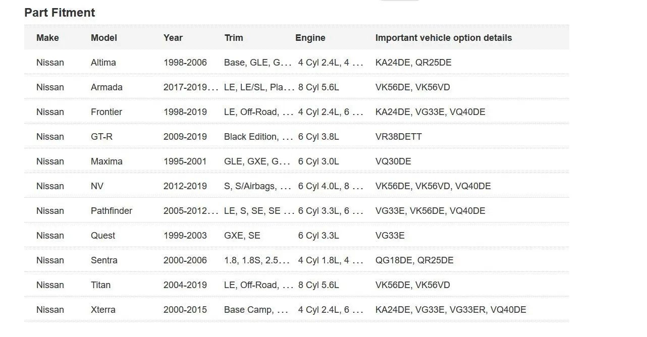 Genuine Nissan Parts - Authentic Catalog Part from The Factory (15208-9E01A) Fastpartz